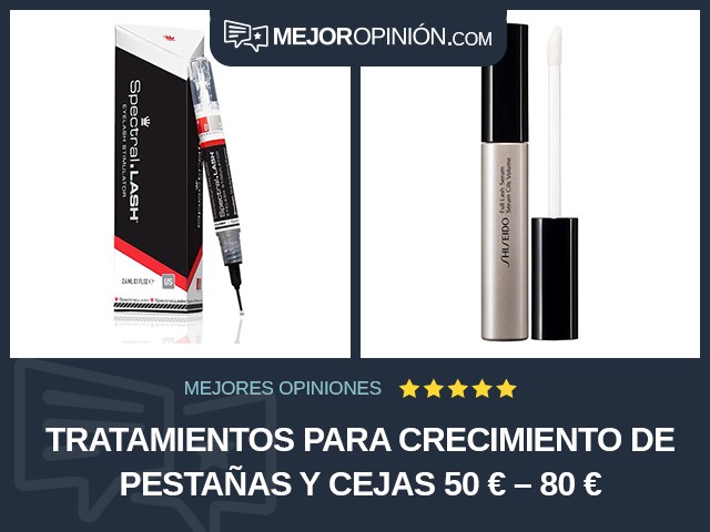 Tratamientos para crecimiento de pestañas y cejas 50 € – 80 €