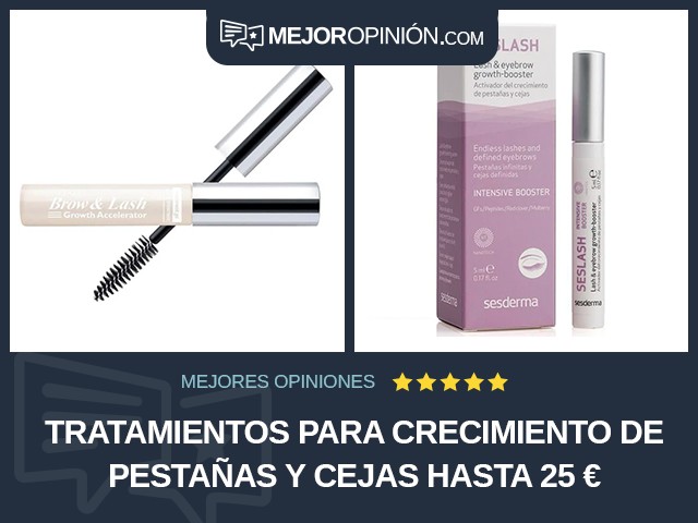 Tratamientos para crecimiento de pestañas y cejas Hasta 25 €