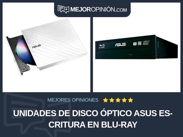 Unidades de disco óptico ASUS Escritura en Blu-ray