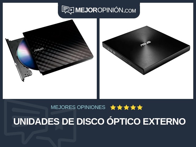 Unidades de disco óptico Externo