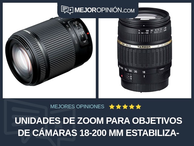 Unidades de zoom para objetivos de cámaras 18-200 mm Estabilización de la imagen