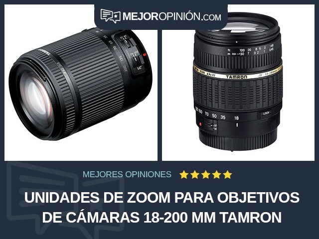 Unidades de zoom para objetivos de cámaras 18-200 mm Tamron