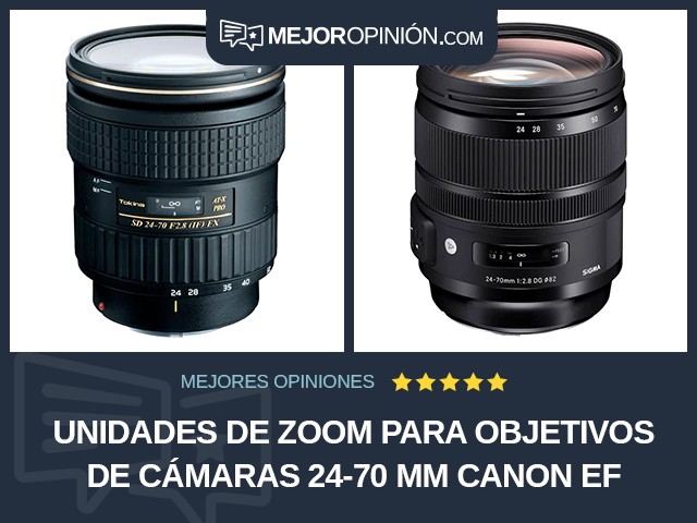 Unidades de zoom para objetivos de cámaras 24-70 mm Canon EF