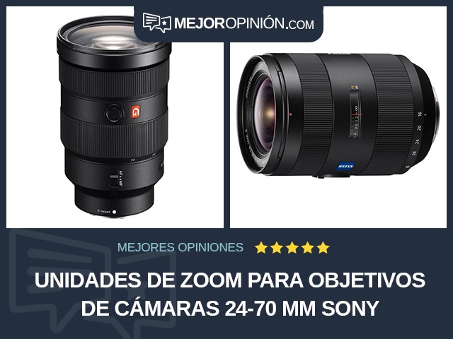 Unidades de zoom para objetivos de cámaras 24-70 mm Sony