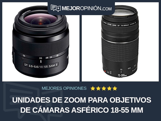 Unidades de zoom para objetivos de cámaras Asférico 18-55 mm