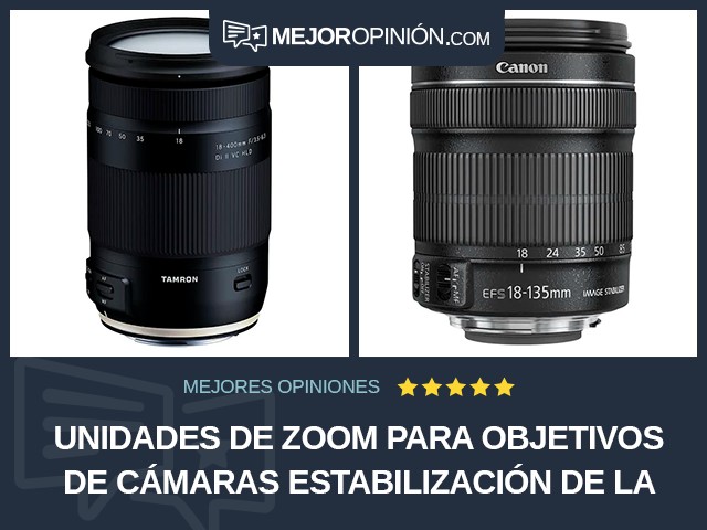 Unidades de zoom para objetivos de cámaras Estabilización de la imagen Canon EF-S