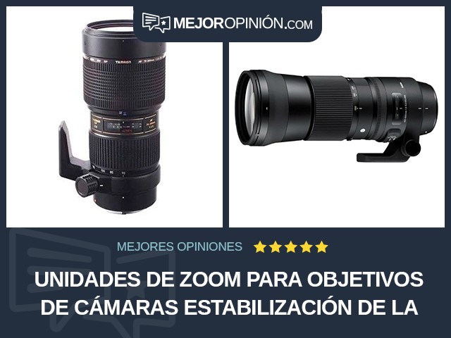 Unidades de zoom para objetivos de cámaras Estabilización de la imagen Nikon F