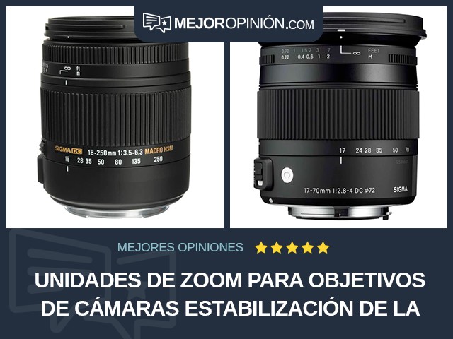 Unidades de zoom para objetivos de cámaras Estabilización de la imagen Sigma