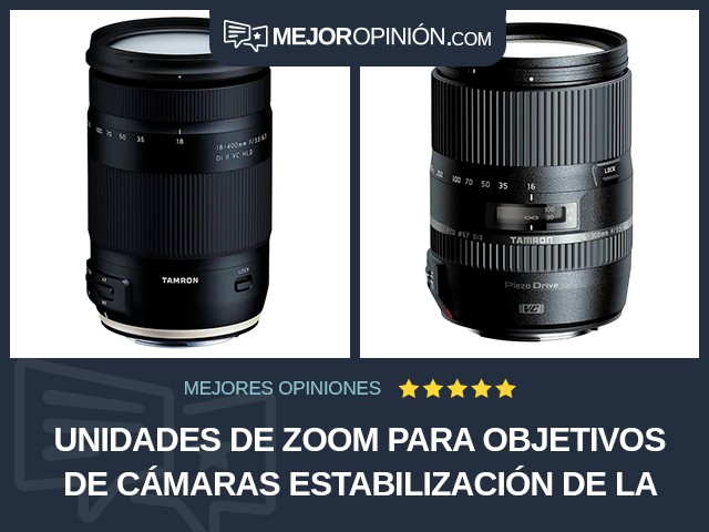 Unidades de zoom para objetivos de cámaras Estabilización de la imagen Tamron