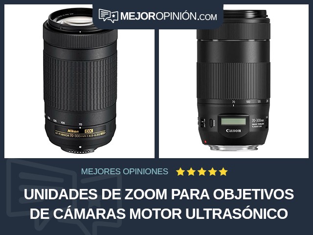 Unidades de zoom para objetivos de cámaras Motor ultrasónico 70-300 mm