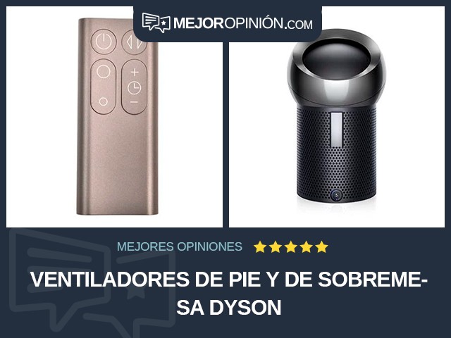 Ventiladores de pie y de sobremesa Dyson