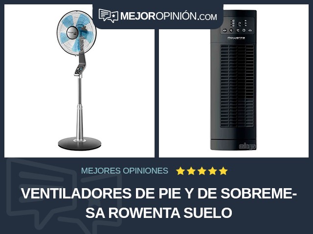 Ventiladores de pie y de sobremesa Rowenta Suelo