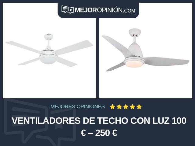 Ventiladores de techo Con luz 100 € – 250 €