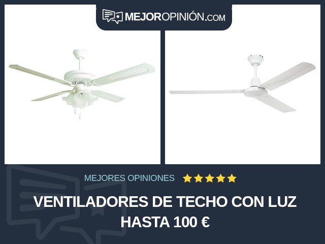 Ventiladores de techo Con luz Hasta 100 €