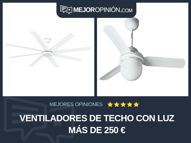 Ventiladores de techo Con luz Más de 250 €