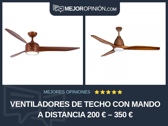 Ventiladores de techo Con mando a distancia 200 € – 350 €