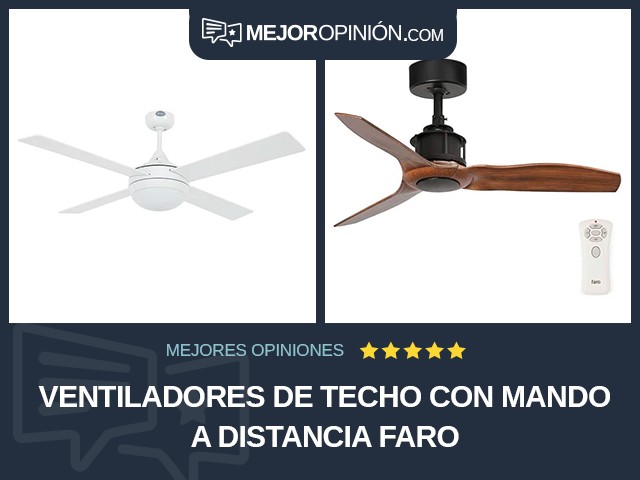 Ventiladores de techo Con mando a distancia Faro