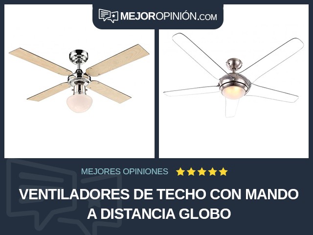 Ventiladores de techo Con mando a distancia Globo