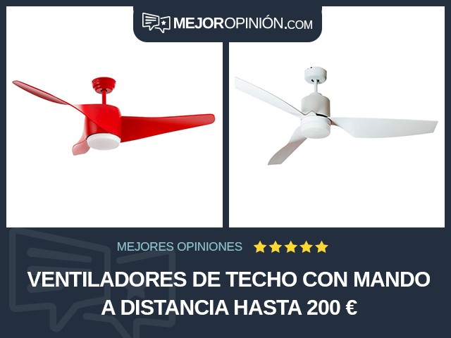 Ventiladores de techo Con mando a distancia Hasta 200 €