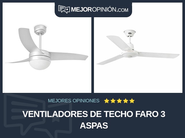 Ventiladores de techo Faro 3 aspas