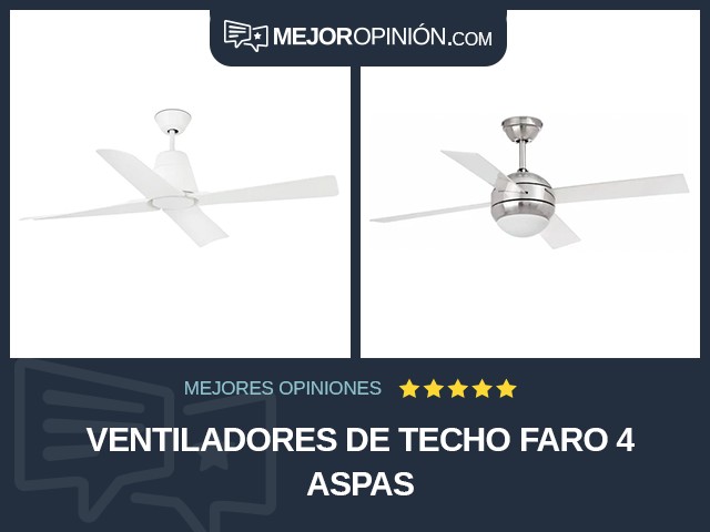 Ventiladores de techo Faro 4 aspas