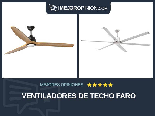 Ventiladores de techo Faro