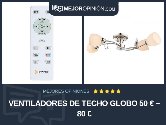 Ventiladores de techo Globo 50 € – 80 €