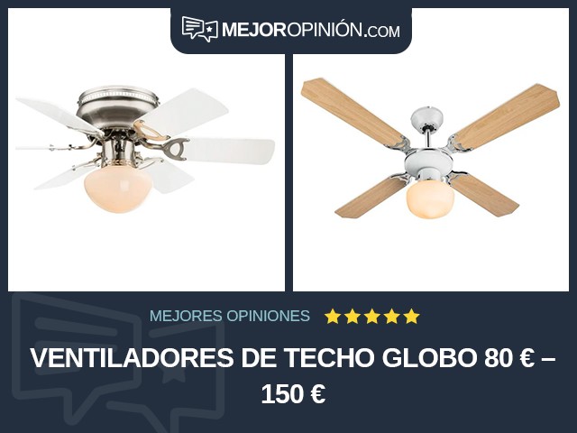 Ventiladores de techo Globo 80 € – 150 €