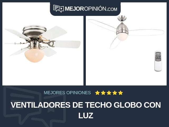 Ventiladores de techo Globo Con luz