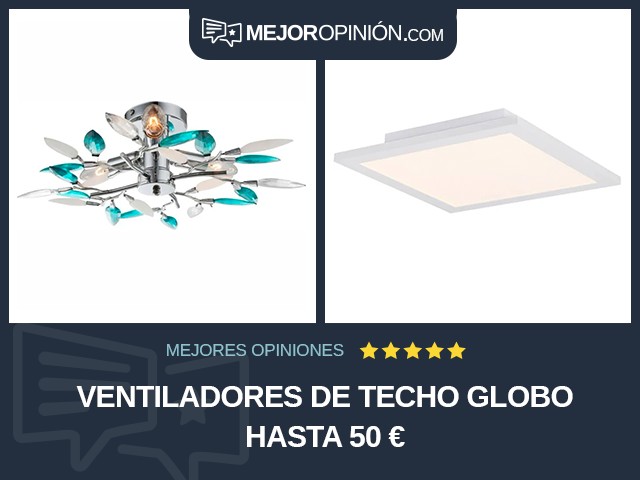 Ventiladores de techo Globo Hasta 50 €