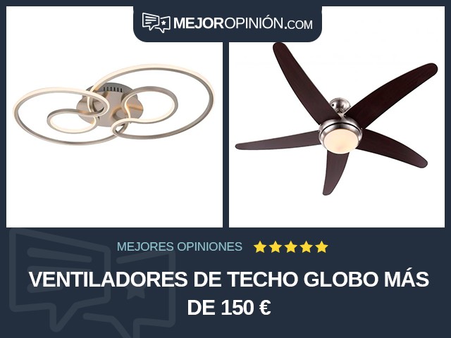 Ventiladores de techo Globo Más de 150 €