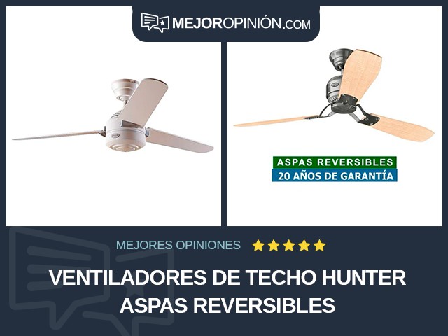 Ventiladores de techo Hunter Aspas reversibles