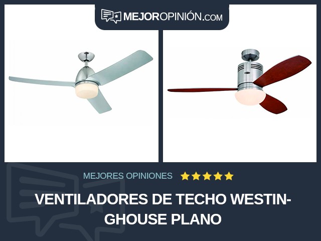 Ventiladores de techo Westinghouse Plano