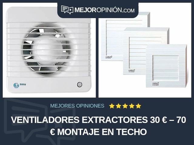 Ventiladores extractores 30 € – 70 € Montaje en techo