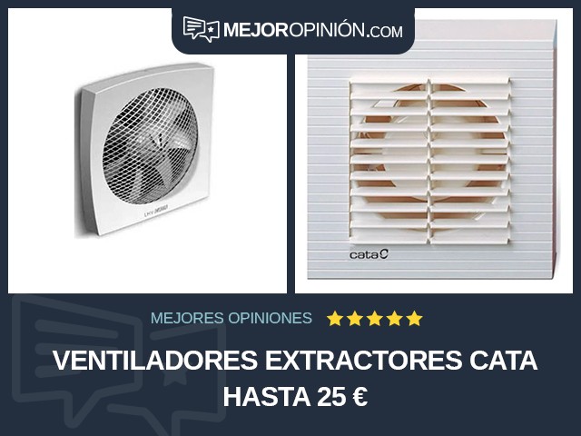 Ventiladores extractores Cata Hasta 25 €