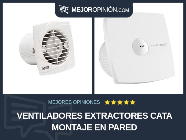 Ventiladores extractores Cata Montaje en pared