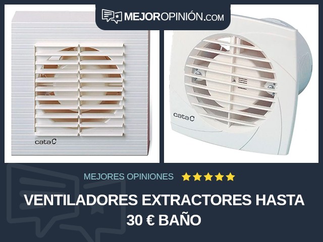 Ventiladores extractores Hasta 30 € Baño