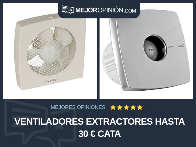 Ventiladores extractores Hasta 30 € Cata