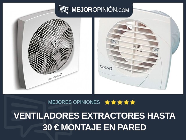 Ventiladores extractores Hasta 30 € Montaje en pared