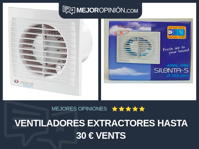 Ventiladores extractores Hasta 30 € Vents