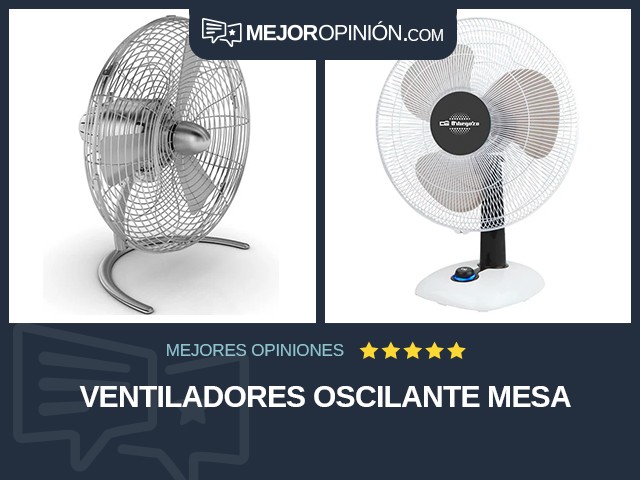 Ventiladores Oscilante Mesa