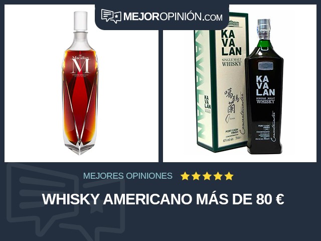 Whisky Americano Más de 80 €